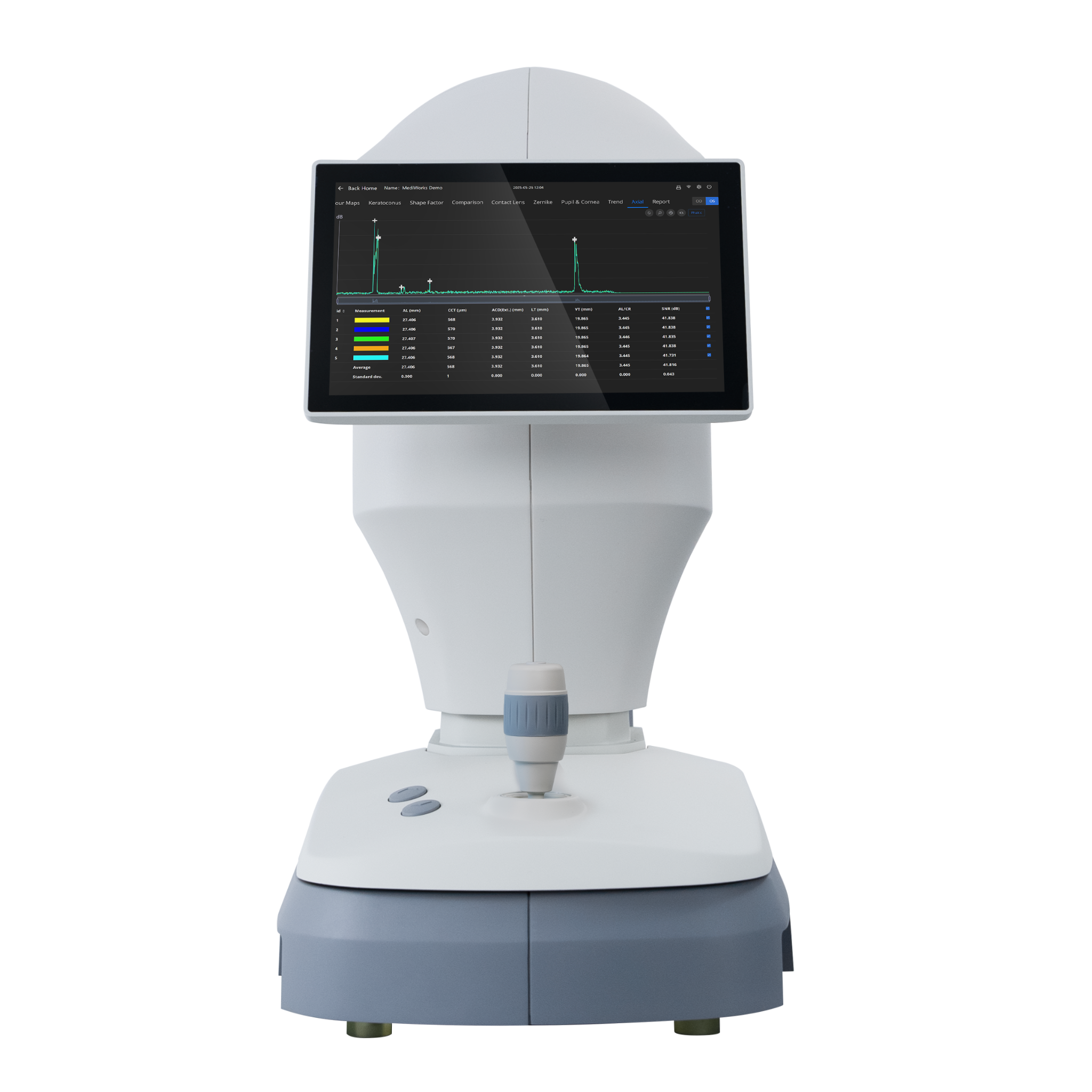Biometer AL 550